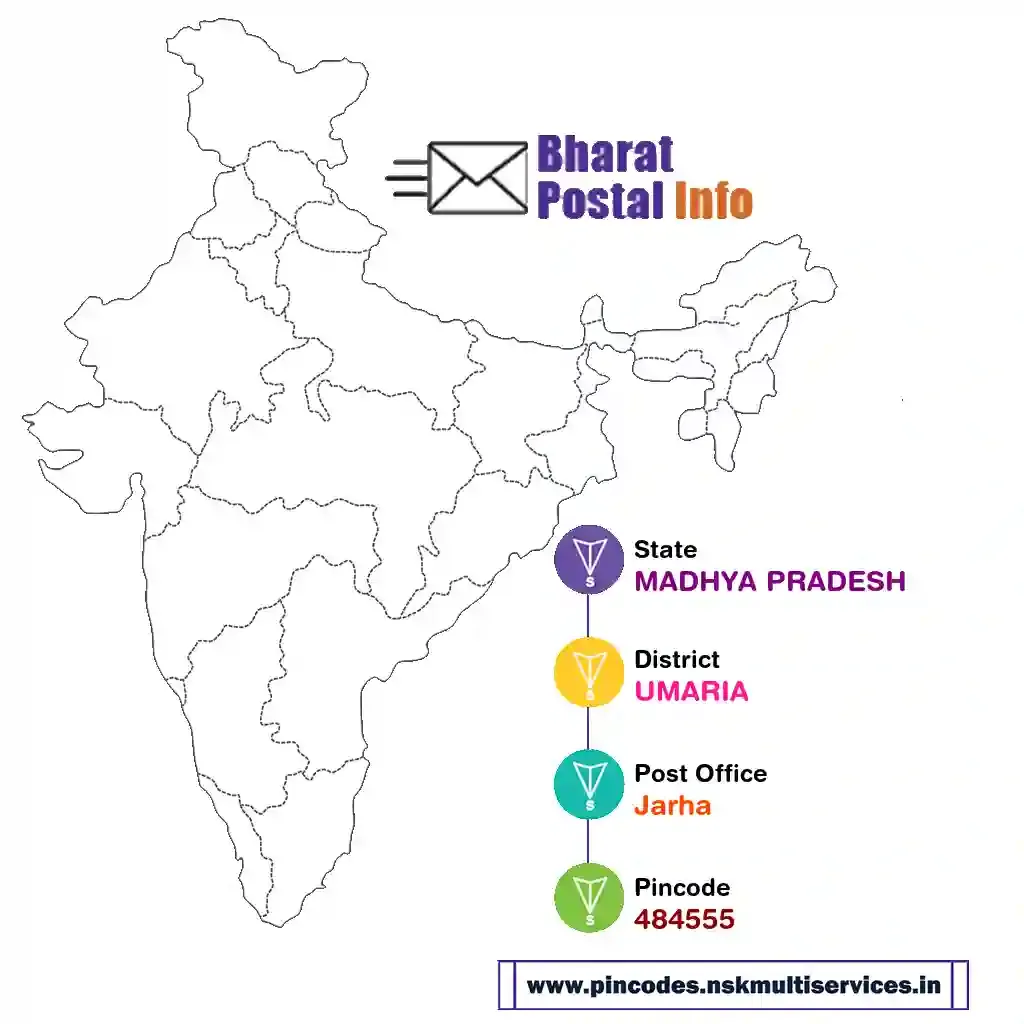 madhya pradesh-umaria-jarha-484555